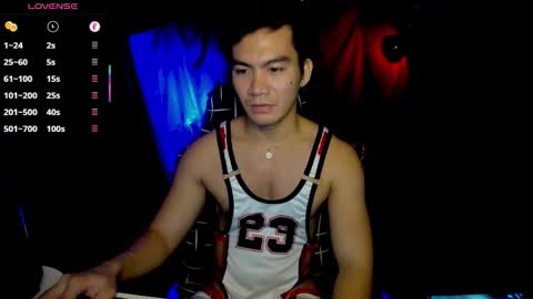 Bruce online show from 11, 3, 2026