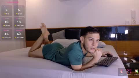 Snapshot of 1tommy9 chatting on 10, 3, 2026 Tommy online show from 10, 3, 2026