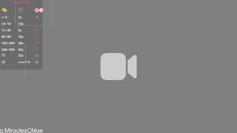 _chloe_miller_ online show from 7, 5, 2026