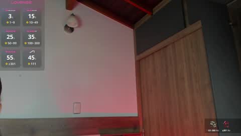 Snapshot of _fullmoon chatting on 26, 1, 2025 fullmoon online show from 26, 1, 2025