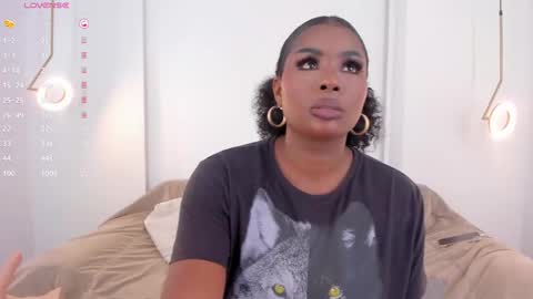 Snapshot of _huge_boobs_ebony chatting on 22, 2, 2025 Darlis  online show from 22, 2, 2025