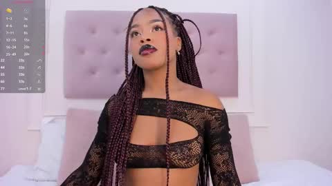 Snapshot of _madison_cooper_ chatting on 4, 3, 2025 Madison Cooper online show from 4, 3, 2025