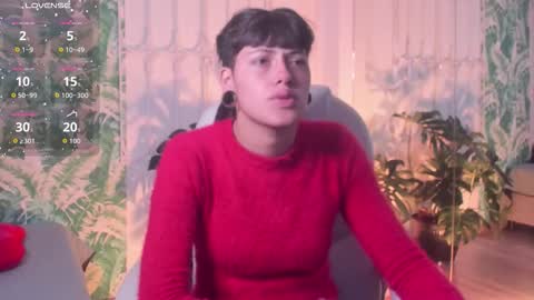 _sharlotte777 online show from 15, 12, 2025