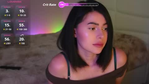 Sophy online show from 8, 5, 2026