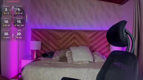 Snapshot of _tiffany_collins chatting on 2, 3, 2026 tiffany online show from 2, 3, 2026