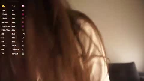Anna online show from 6, 7, 2026