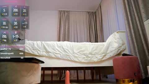 Maria online show from 5, 2, 2025