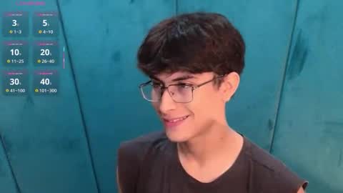 Aaron Ezequiel online show from 1, 2, 2026