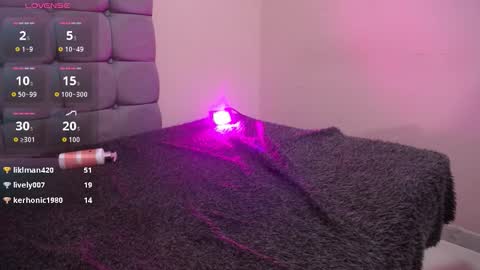  Abby  online show from 21, 3, 2026