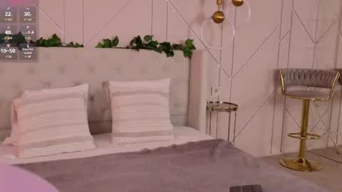 abigailforl online show from 18, 6, 2026