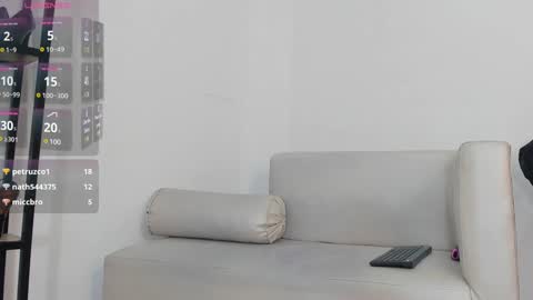 Abril  online show from 2, 1, 2025