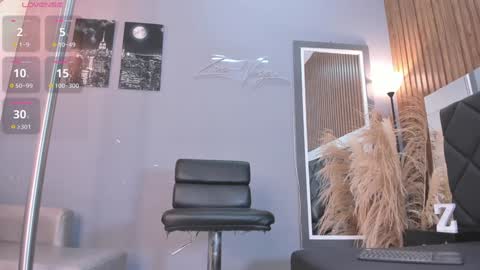 Abril  online show from 14, 1, 2025