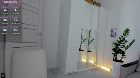 Snapshot of acid_juice chatting on 2, 10, 2025 Anna FANSLY yesacid online show from 2, 10, 2025