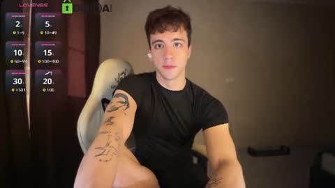 Hi Im Adam Glad to see u here 3 And its my first day online show from 1, 7, 2026