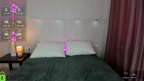 Adelina bliss online show from 14, 3, 2026