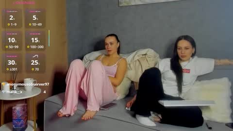 Snapshot of aelin_day chatting on 18, 2, 2026 Adele online show from 18, 2, 2026