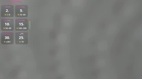 Snapshot of aelin_day chatting on 2, 3, 2026 Adele online show from 2, 3, 2026