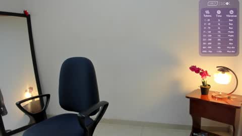 Snapshot of afrodita3123 chatting on 11, 2, 2025 Lorena online show from 11, 2, 2025