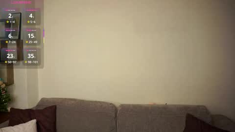 Lana  1800 - 0330 UTC   Mia 0700- 1630 UTC online show from 14, 2, 2026