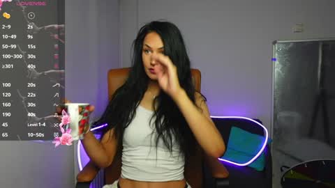 Agelina Lilly Laura online show from 27, 2, 2026