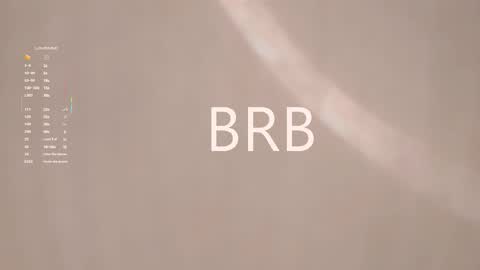 Aisha online show from 28, 11, 2025