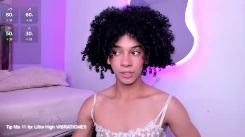 alaiasexygirl online show from 21, 4, 2026