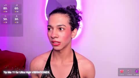 alaiasexygirl online show from 29, 4, 2026