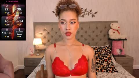 Snapshot of alanaxbrown chatting on 4, 12, 2024 Tell me Alana online show from 4, 12, 2024