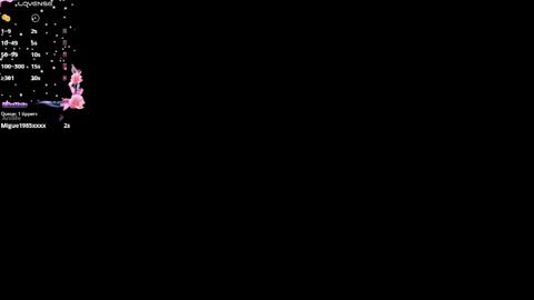 Alaska online show from 22, 2, 2025