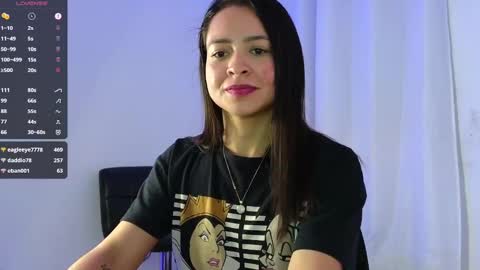 I will not be online from December 7th to December 18th Last vacation trip online show from 19, 1, 2025