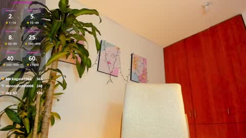 Alessia online show from 9, 1, 2025