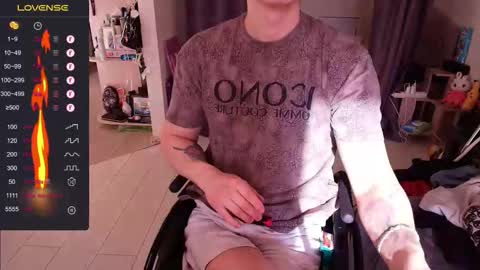 Alex WandHot online show from 15, 3, 2026