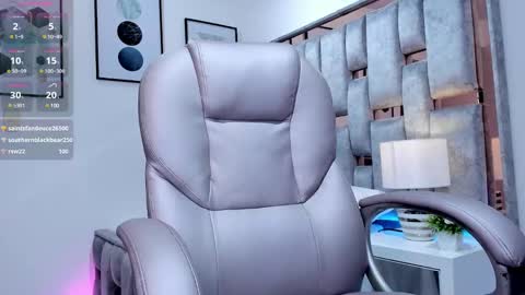 Snapshot of alexa_candy_18 chatting on 14, 2, 2025 Alexa online show from 14, 2, 2025