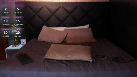 Alex online show from 22, 2, 2025