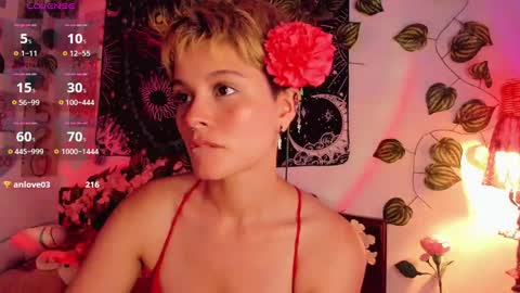 Snapshot of alexiafisher_ chatting on 4, 1, 2025 Alex online show from 4, 1, 2025