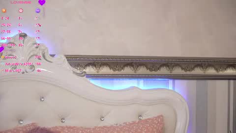 Alexxis Rae online show from 28, 7, 2026