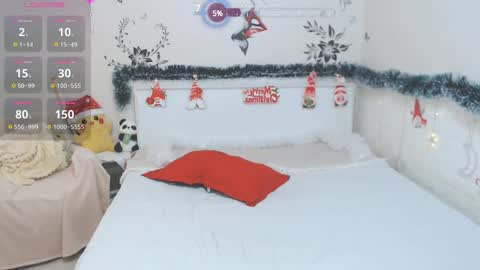 Snapshot of alice_d0ll chatting on 1, 1, 2025 Alice  online show from 1, 1, 2025