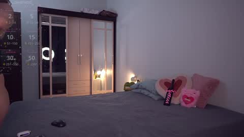 DONT YOU DARE NOT SEEING MY BIRTHDAY STREAM NOVEMBER 12 ILL BE 21 1400 GMT-5  CHECK MY LOVENSE WISHLIST online show from 3, 7, 2026