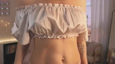 Snapshot of alice_eva chatting on 18, 2, 2026 alice_eva online show from 18, 2, 2026