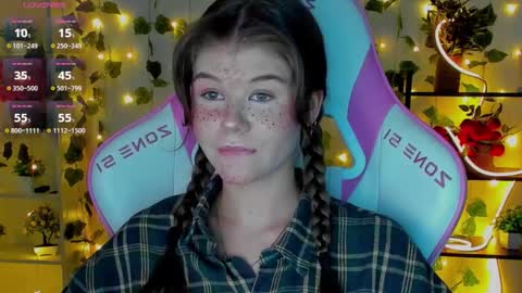 Alice online show from 22, 2, 2026