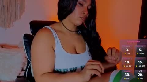 Alice Benette  online show from 13, 3, 2026