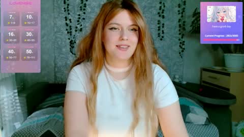 Snapshot of alicecaseyy chatting on 14, 4, 2026 AliceCasey online show from 14, 4, 2026