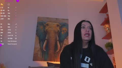 Snapshot of alicecorner chatting on 6, 1, 2026 Alice Corner online show from 6, 1, 2026