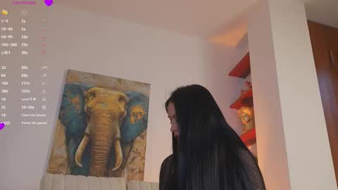 Snapshot of alicecorner chatting on 15, 1, 2026 Alice Corner online show from 15, 1, 2026