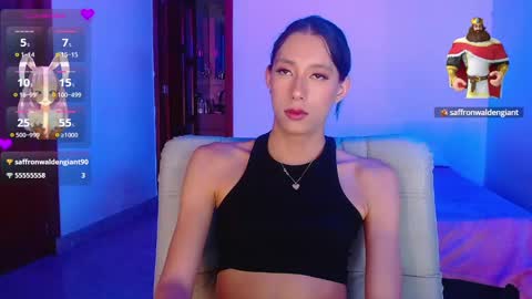 Snapshot of alicee_salvatore chatting on 13, 1, 2025 Alice Salvatore online show from 13, 1, 2025
