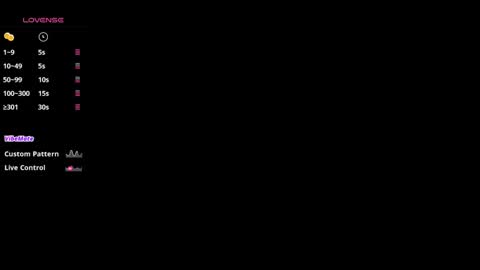 AliceRoss online show from 10, 12, 2024