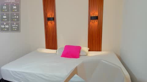 AliceRoss online show from 18, 12, 2025