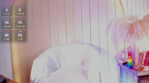 Snapshot of alicesandoval_ chatting on 4, 3, 2026 ALICE online show from 4, 3, 2026