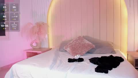 Snapshot of alicesandoval_ chatting on 20, 3, 2026 ALICE online show from 20, 3, 2026