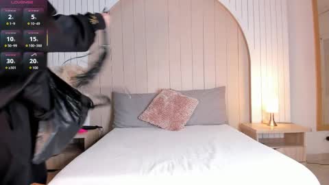 Snapshot of alicesandoval_ chatting on 21, 3, 2026 ALICE online show from 21, 3, 2026